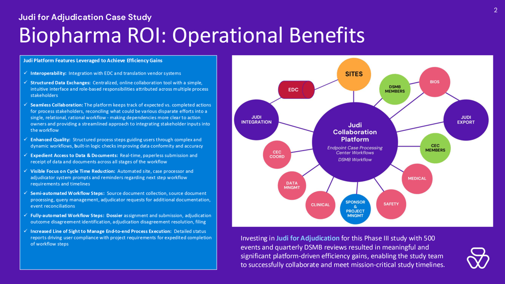 02Adjudication-DSMB_KPIs and ROI_medium sized trial_ES_v2 (dragged) 2